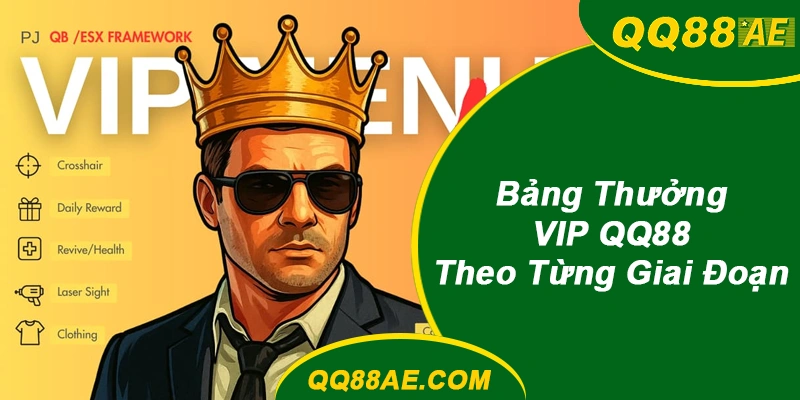 Bảng Thưởng VIP QQ88